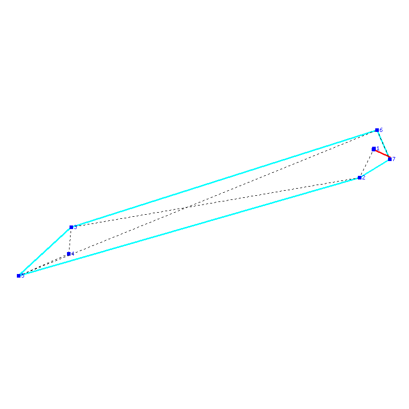 Flugauswertung